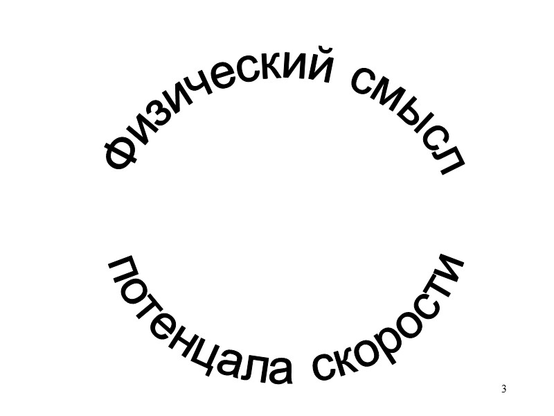 3 Физический смысл  потенцала скорости